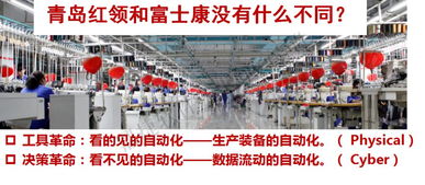 數字化轉型新征程 專家與企業領袖共探工業互聯與軟件技術轉讓的協同之路